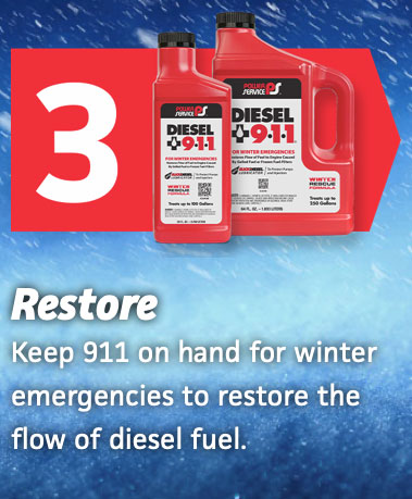 POWER SERVICE 3,78 Lt Diesel Fuel Supplement - additivo invernale